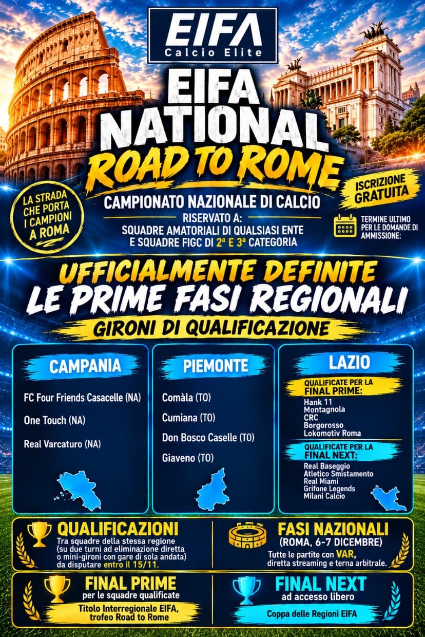 GIRONI DI QUALIFICAZIONE, FINAL PRIME E FINAL NEXT