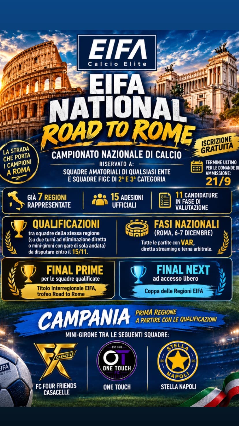 QUALIFICAZIONI/FASI REGIONALI e FASE FINALE/NAZIONALE